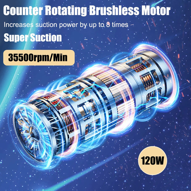 Car Vacuum Cleaner Portable Wireless Vacuum Cleaner 95000PA Strong Suction Handheld Vacuum Cleaner Powerful Blower for Car Home